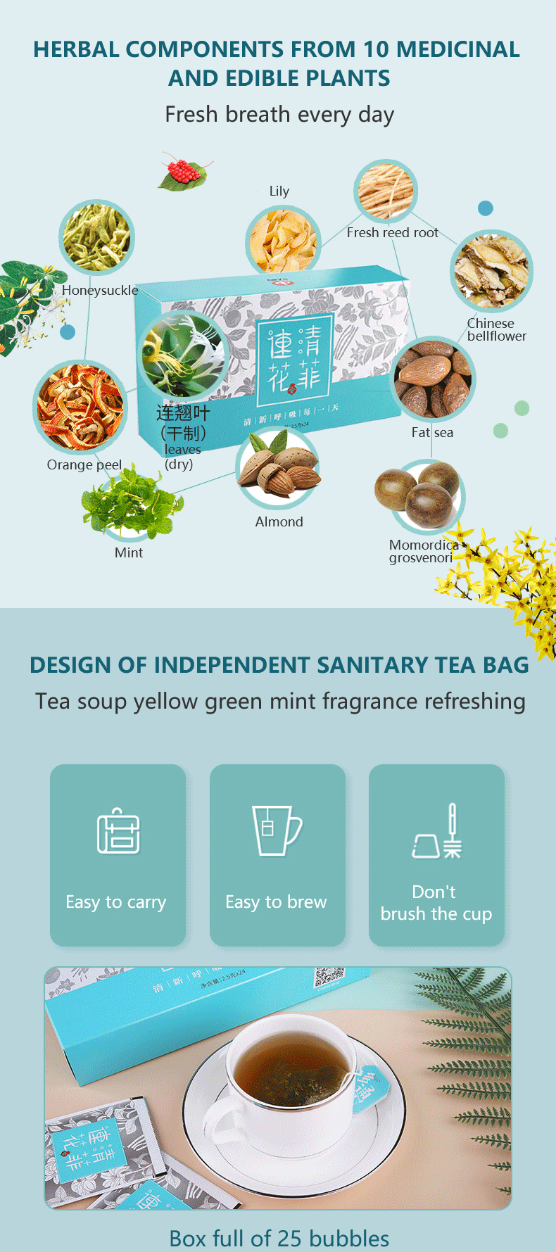 Yiling Lianhua Qingfei Tea Lung Clearing Tea Chinese herbal Lianhua Qingwen capsules manufacture